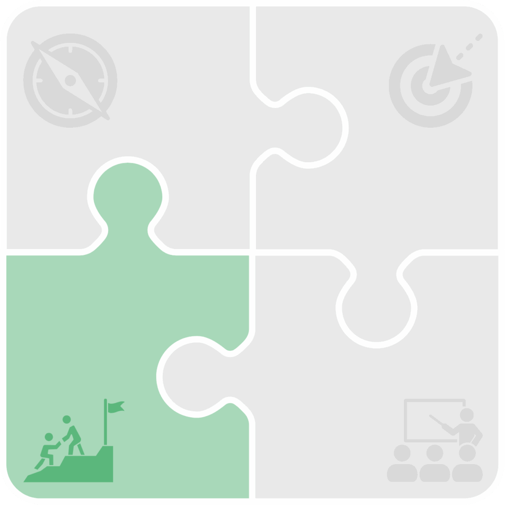 professional mentoring, career mentoring, mentoring for entrepreneurs, leadership mentoring, strategic mentoring, professional growth support, mentoring for professionals, female mentor Malaysia, mentoring for personal development, mentoring for business owners, mentoring sessions Malaysia, goal setting, smart goal, leadership growth, leadership development, organizational development, performance management, people management, business management, business development