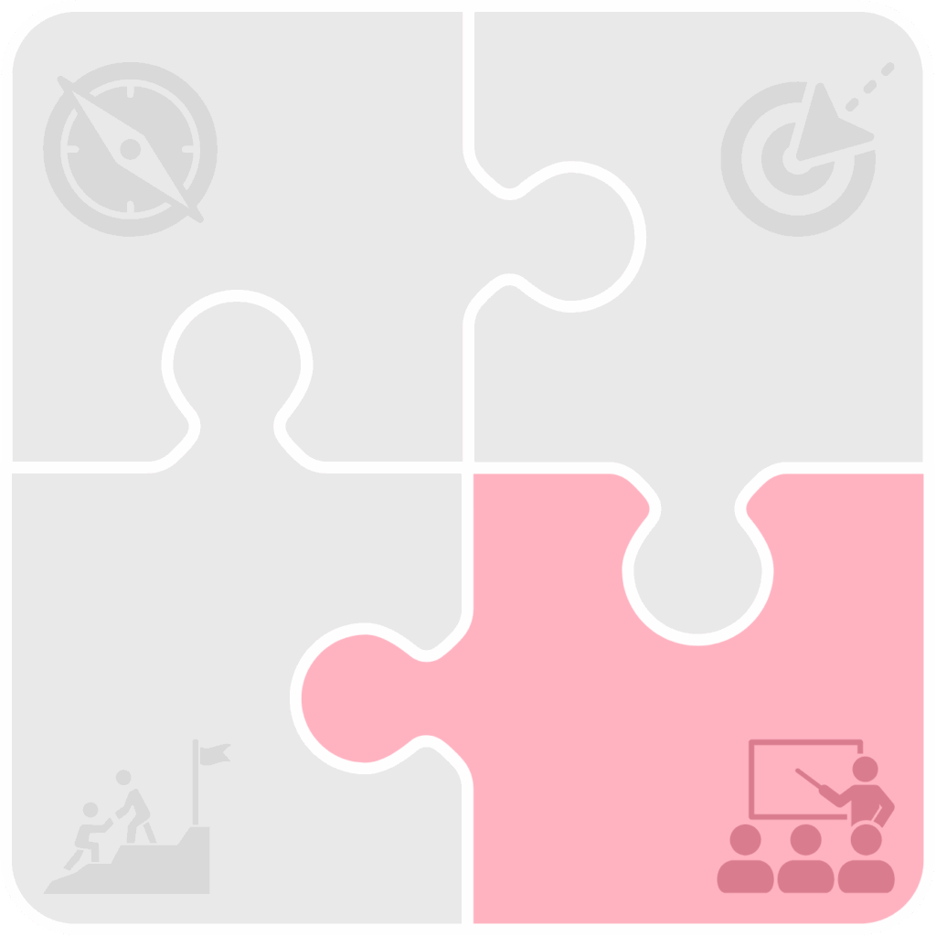 training workshop Malaysia, coaching workshop, HRDF certified trainer, personal development workshops, emotional intelligence training, corporate training Malaysia, professional development training, team building workshops, training for growth, learning and development workshops, coaching for teams, HRDF, training need analysis, TNA, training module design